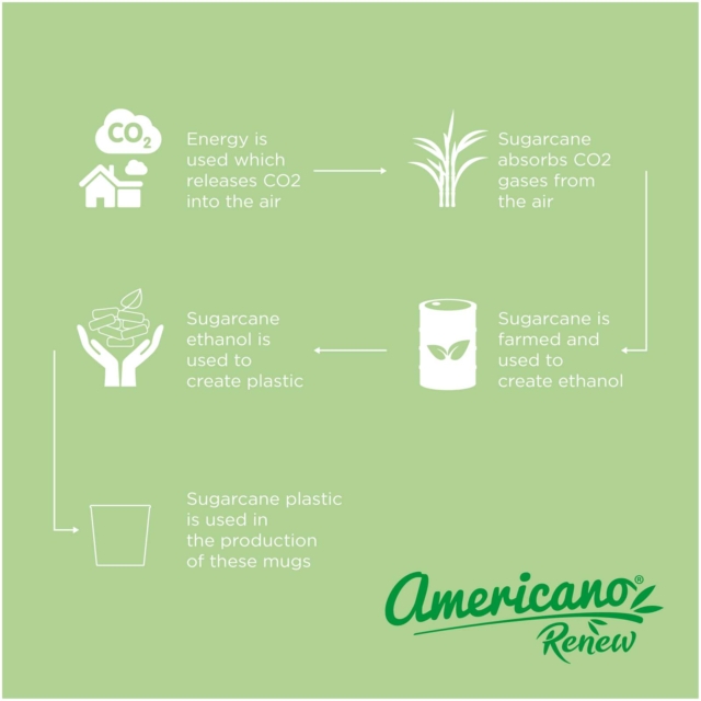 Americano® Switch Renew Becher 200 ml - kieselgrau - Extra 2