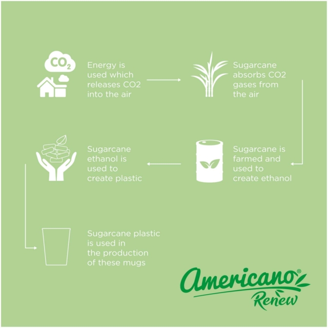 Americano® Switch Renew Becher 300 ml - kieselgrau - Extra 2