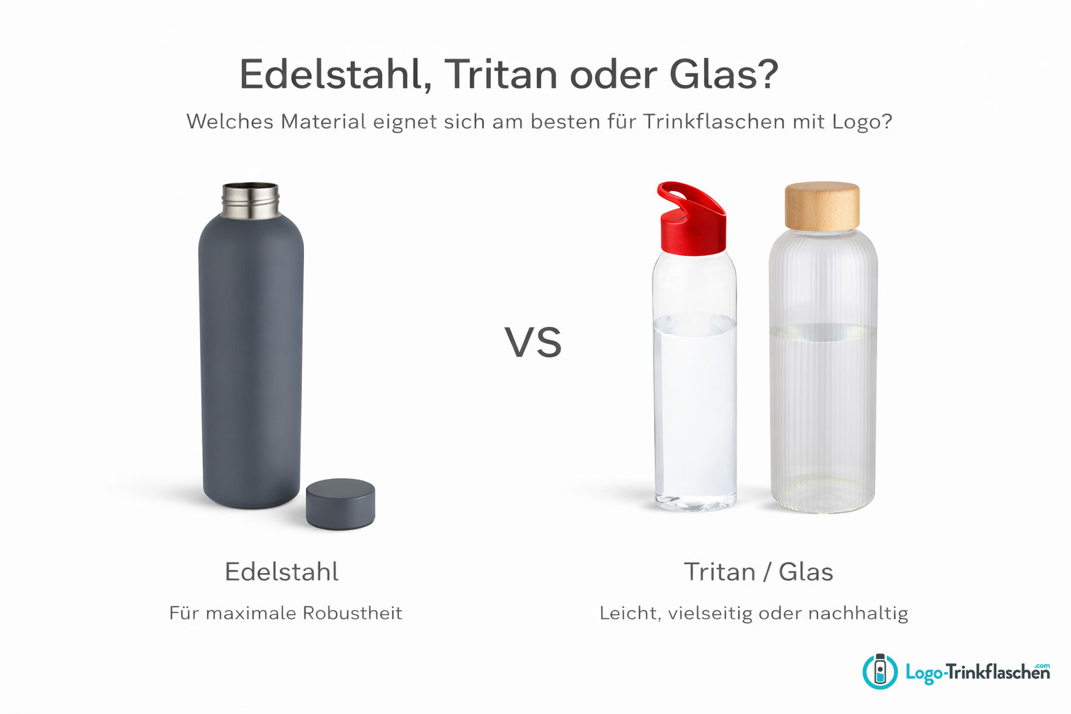 Edelstahl, Tritan oder Glas: Welches Material eignet sich am besten für Trinkflaschen mit Logo? • Logo-Trinkflaschen